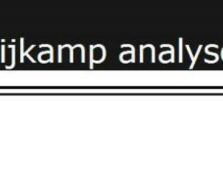 Wijkamp analyses