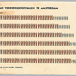 Peter Alma, De slachtoffers van verkeersongevallen te Amsterdam in 1930 t/m 1935, ca. 1935