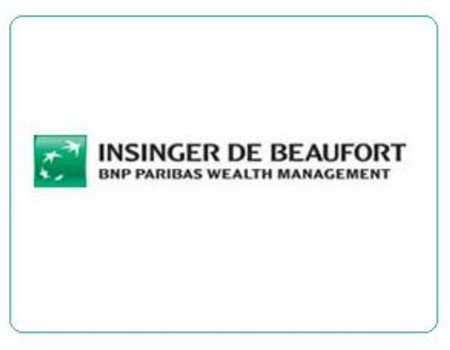 Bank Insinger de Beaufort