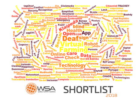 WSA shortlist 2018